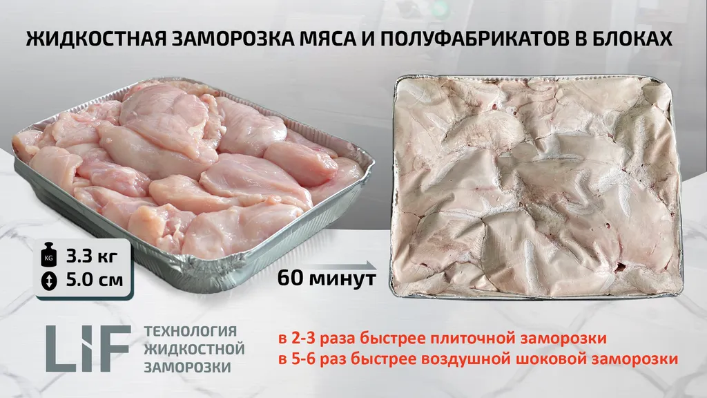 Замороженное мясо рыба